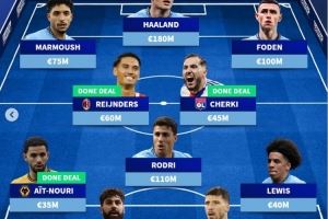 德转预测曼城新赛季主力阵：赖因德斯、特拉福德等4位新援在列