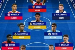 德转列因伤缺席赛季初比赛阵容：贝林厄姆、穆西亚拉、罗德里在列