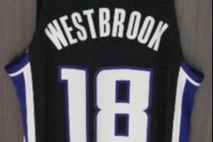 告别过去新的开始！威少生涯第18季将身披18号球衣！