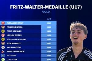 历届德国U17年度最佳新秀：格雷茨卡、维尔纳、维尔茨在列